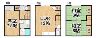 大阪府大阪市住吉区杉本2【一戸建】の間取り