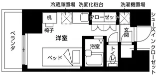 ウエリスアイビー旗の台【3階】の間取り