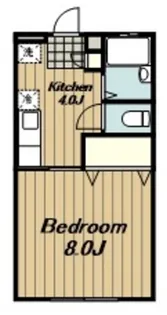 ロイヤルヒルズ【1階】の間取り