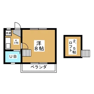 美野和コーポ【2階】の間取り