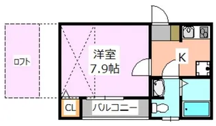 サンステージ諏訪【2階】の間取り