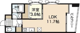 Shetland Kusunoki【3階】の間取り