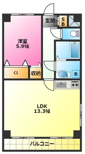 リビン元住吉【7階】の間取り