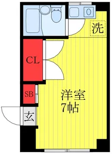 東京都北区西ケ原1【マンション】の間取り