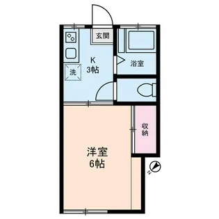 久が原ハイツ【1階】の間取り