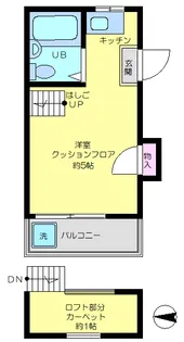 サンライフ上板橋【2階】の間取り