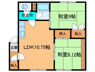 石田ハイツ【2階】の間取り
