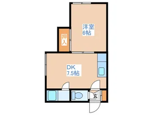 ハイツ渡辺A【2階】の間取り