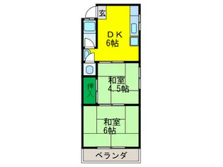 昭和ビル【3階】の間取り