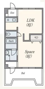 コンフォートメイアイII【2階】の間取り