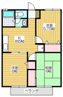 セジュール箱森【2階】の間取り