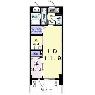 プラージュ堺【7階】の間取り