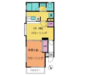 フォレストハイム【2階】の間取り
