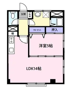 第2大協ビル【2階】の間取り