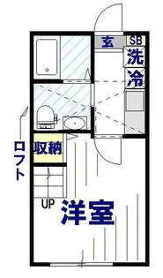 KRシティガーデン【2階】の間取り