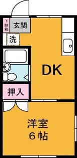 エステートピアつくば【1階】の間取り