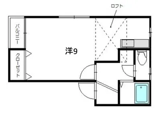 コーポベルン【1階】の間取り