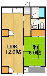 パールハイツ祇温【2階】の間取り