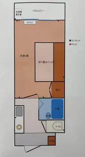 ロータリーマンション高瀬【1階】の間取り