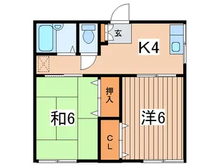 いずみ荘A棟【2階】の間取り