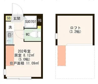 マルバ上板橋【2階】の間取り