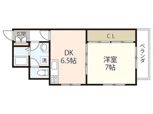 フロール神原【5階】の間取り