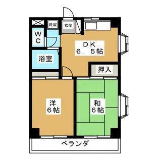 サンアベニュー【3階】の間取り