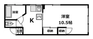 ミカドビル【2階】の間取り