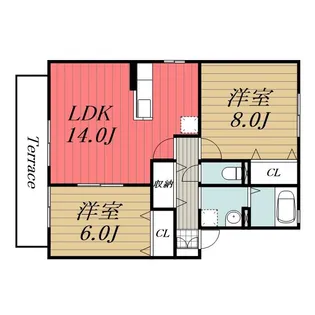 千葉県富里市御料【アパート】の間取り