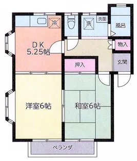 三ツ沢ヒルズ【2階】の間取り