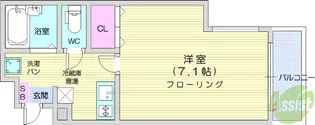 ベルシティ台原パーク【5階】の間取り