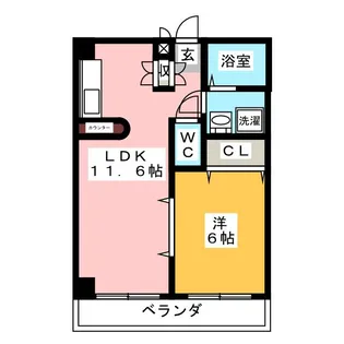 マメゾンサンパティーク【2階】の間取り