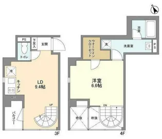 フルハウス代々木【3階】の間取り