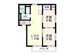 ミッキーハイツA棟【2階】の間取り