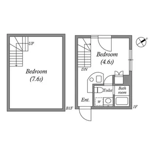 ルネサンスコート千駄ヶ谷NORTH【1階】の間取り