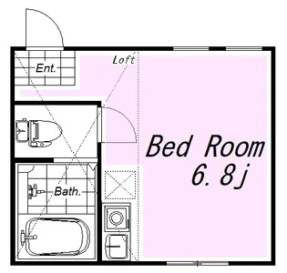 ユナイト小机アペリティフ【2階】の間取り