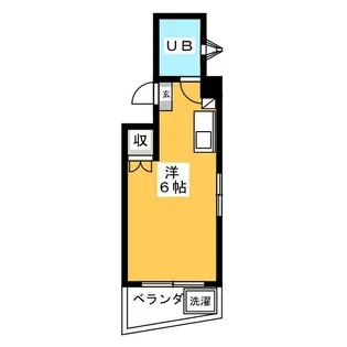 コーポアラカワ【2階】の間取り