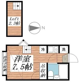 ウエストハイム国領【2階】の間取り