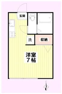 ベルハウス南台【2階】の間取り
