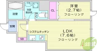メリディアン白鳥【2階】の間取り