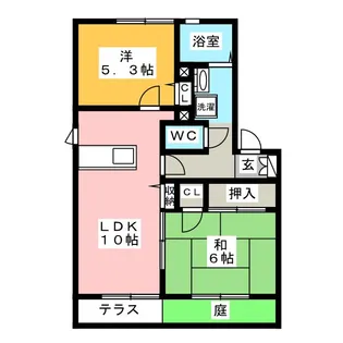 パストラルB【1階】の間取り
