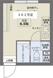 COCOFLAT笹塚III【2階】の間取り