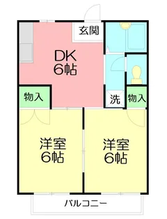 コートナカノ【2階】の間取り