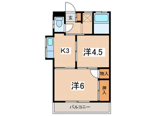 佐藤マンション【2階】の間取り