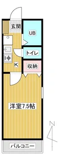 ビューパレス上戸田【1階】の間取り