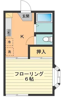 ギャラント玉川【1階】の間取り