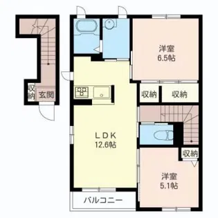 グリーンスカイA【2階】の間取り