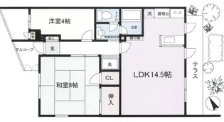 アーバンホームズ石神井【1階】の間取り