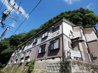 リバーサイドハイツ名切【1階】の外観