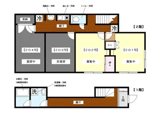 宝角アパート【2階】の間取り